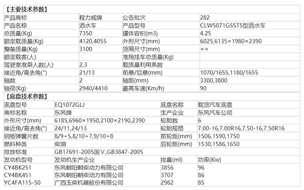 ������������|�L(f��ng)���𿨞�ˮ܇������S���r����ˣ�